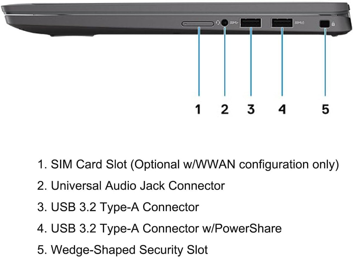 14" FHD Laptop Computer, Intel Core i7, 32GB DDR4 RAM, 512GB SSD, Windows 11 Pro H507