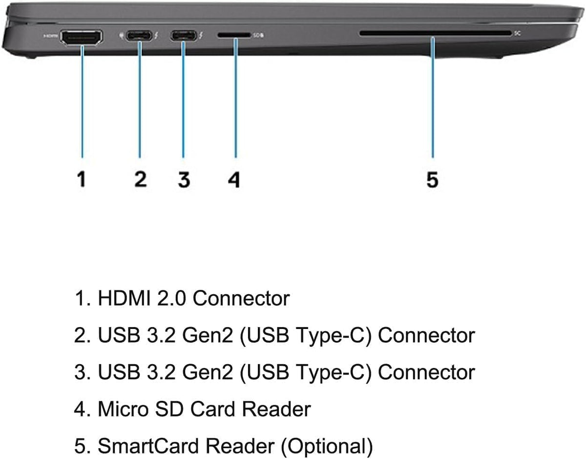 14" FHD Laptop Computer, Intel Core i7, 32GB DDR4 RAM, 512GB SSD, Windows 11 Pro H507