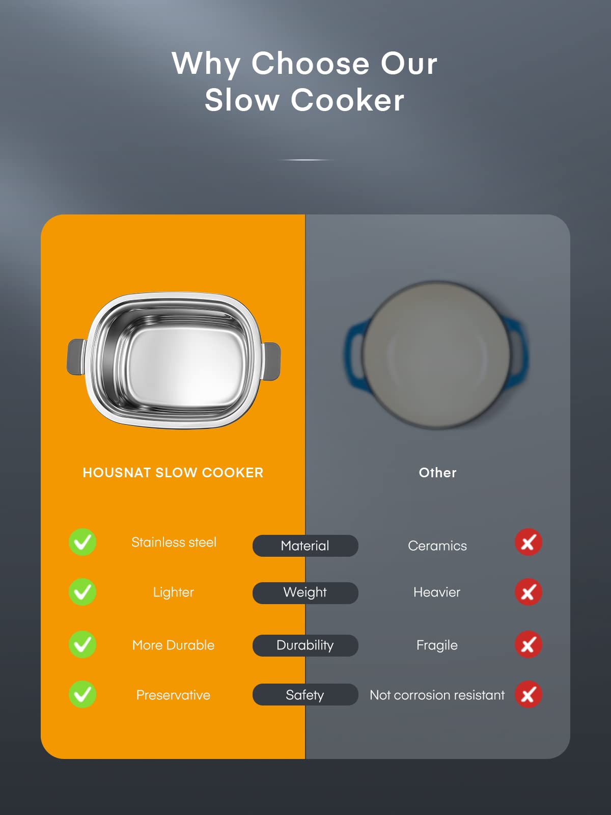 6 Quart Programmable Stainless Steel Slow Cooker E102