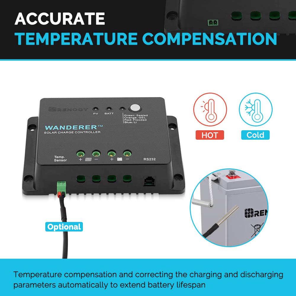 30A PWM Solar Charge Controller 12V U7508