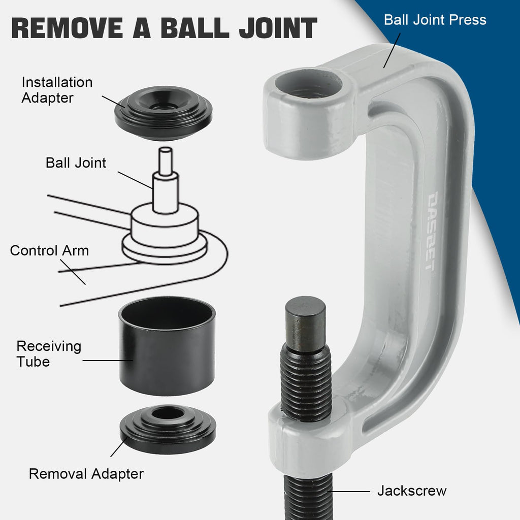 Ball Joint Press & U Joint Removal Kit I957312