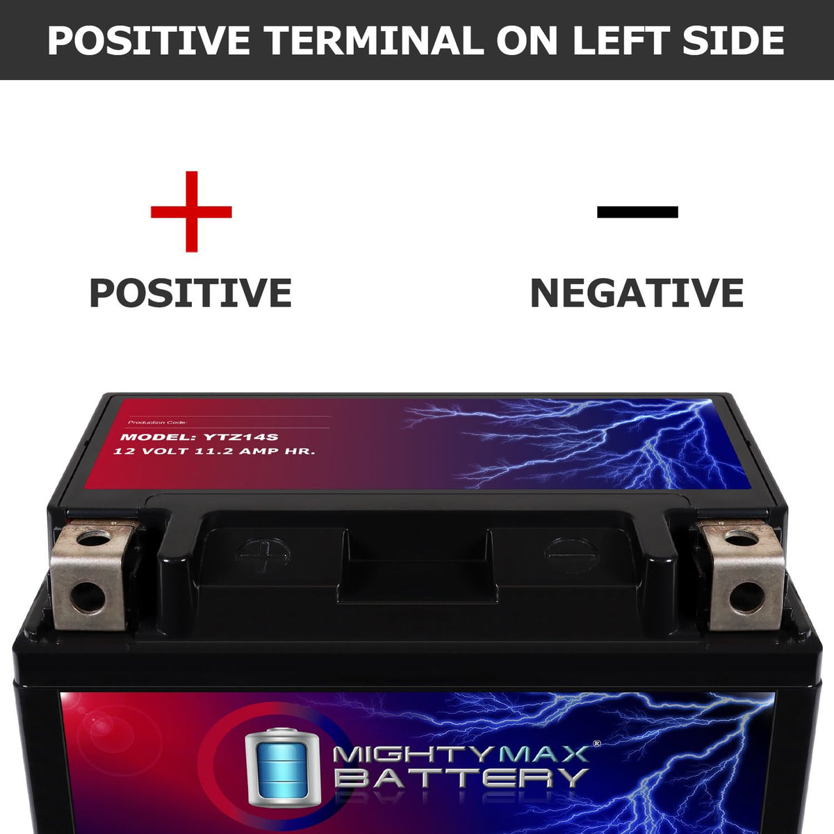 YTZ14S Battery M125