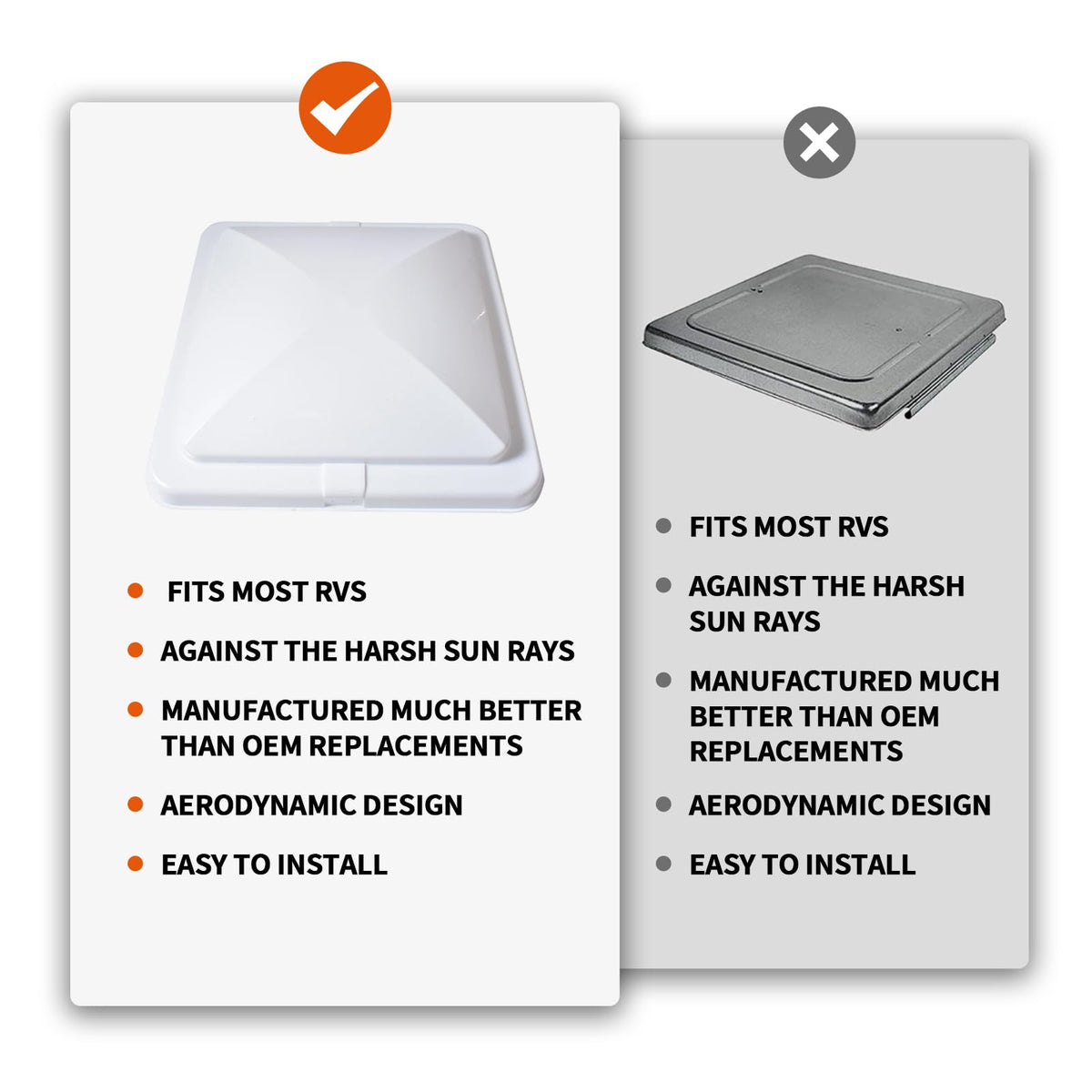 14"x14" RV Roof Vent Cover, 2-Pack Y5711
