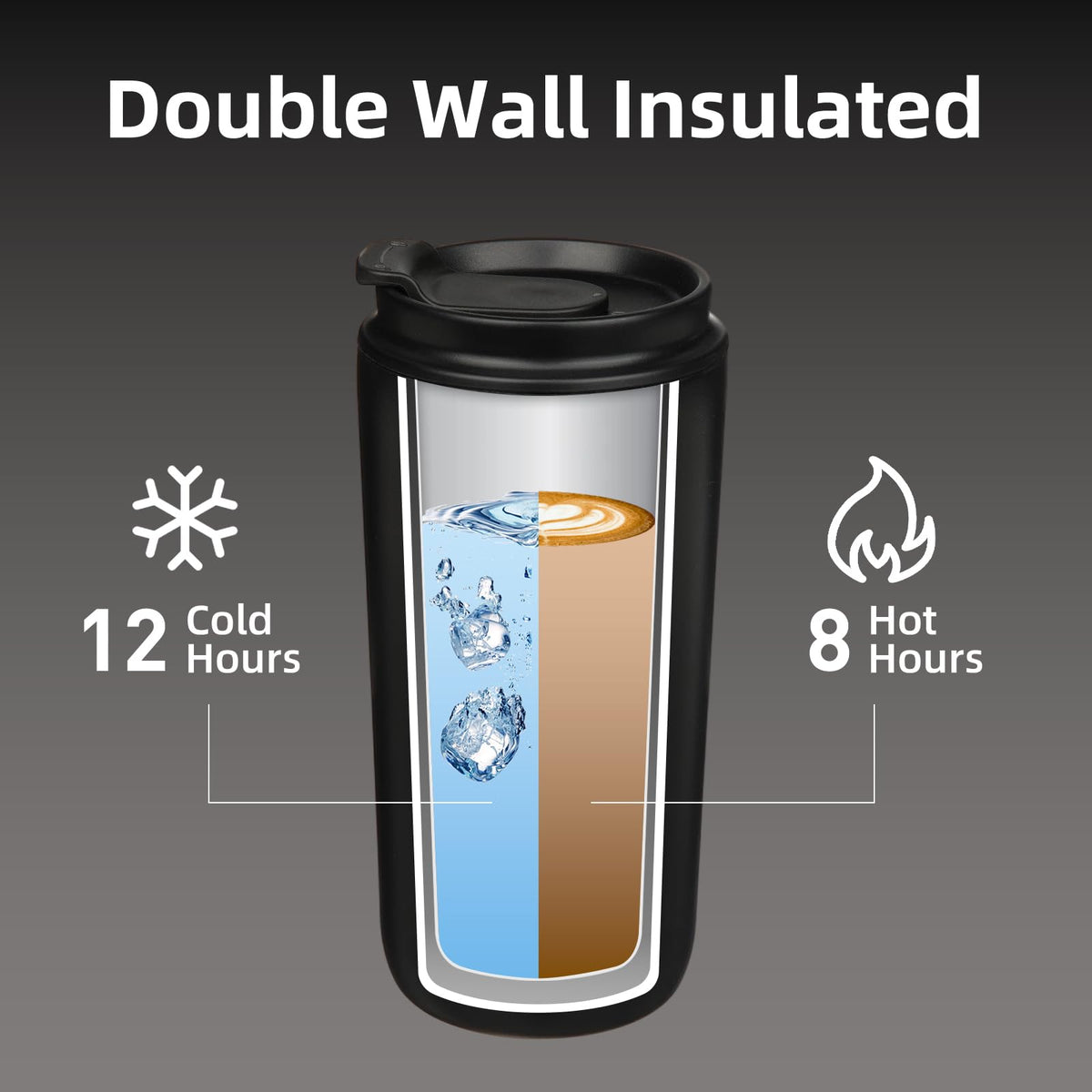 3 Pack 16oz Insulated Stainless Steel Tumbler X193