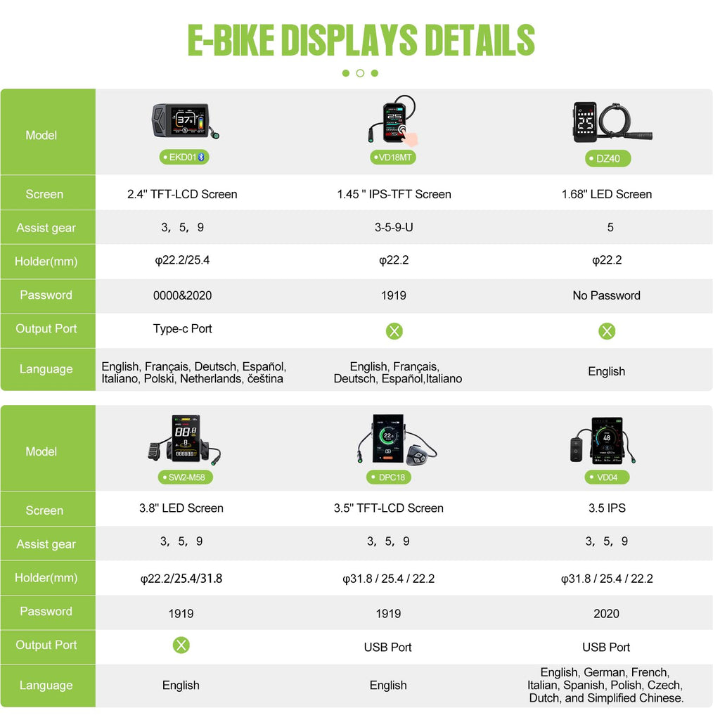 48V 500W Front Wheel Hub Motor Ebike Conversion Kit with Battery H755