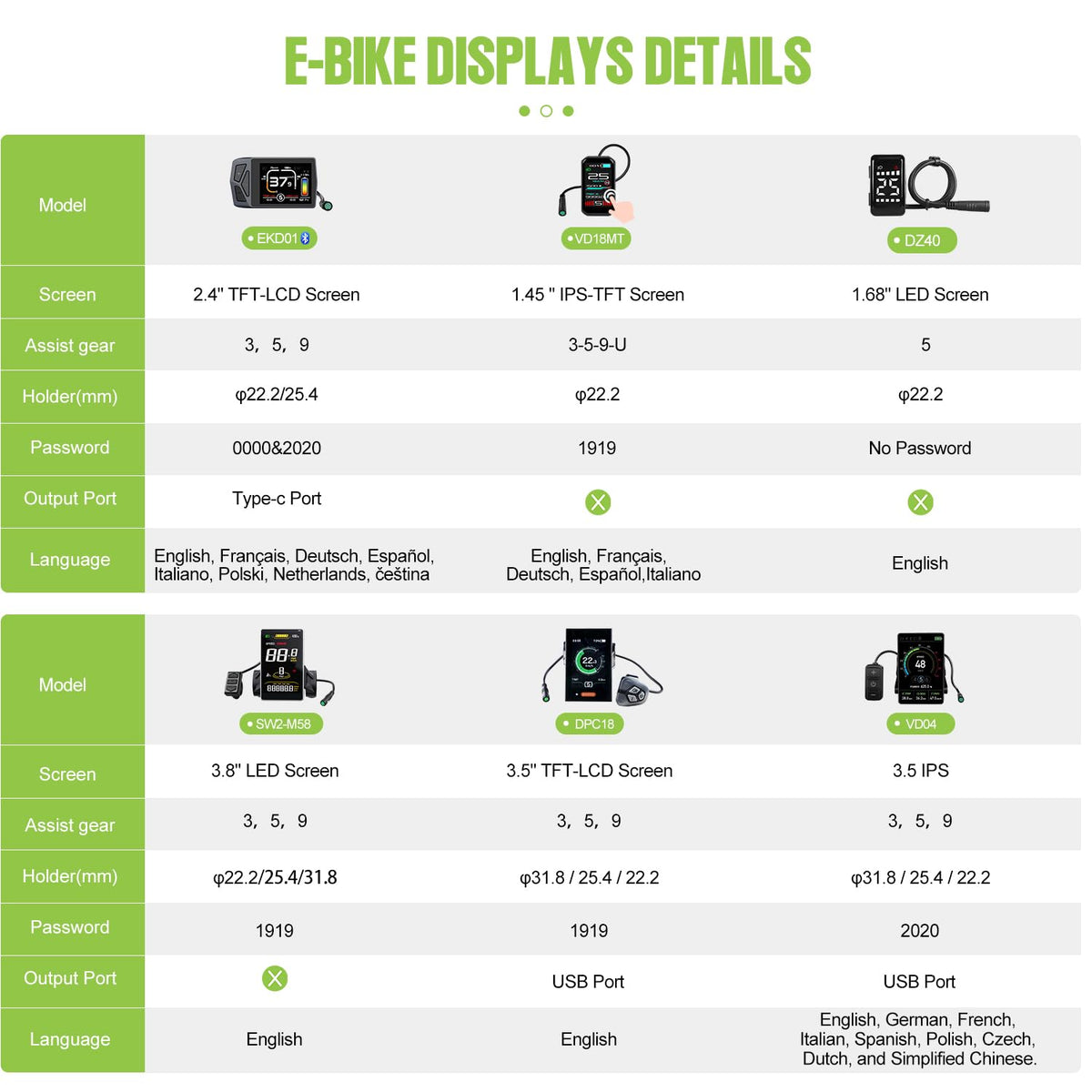 48V 500W Front Wheel Hub Motor Ebike Conversion Kit with Battery H755