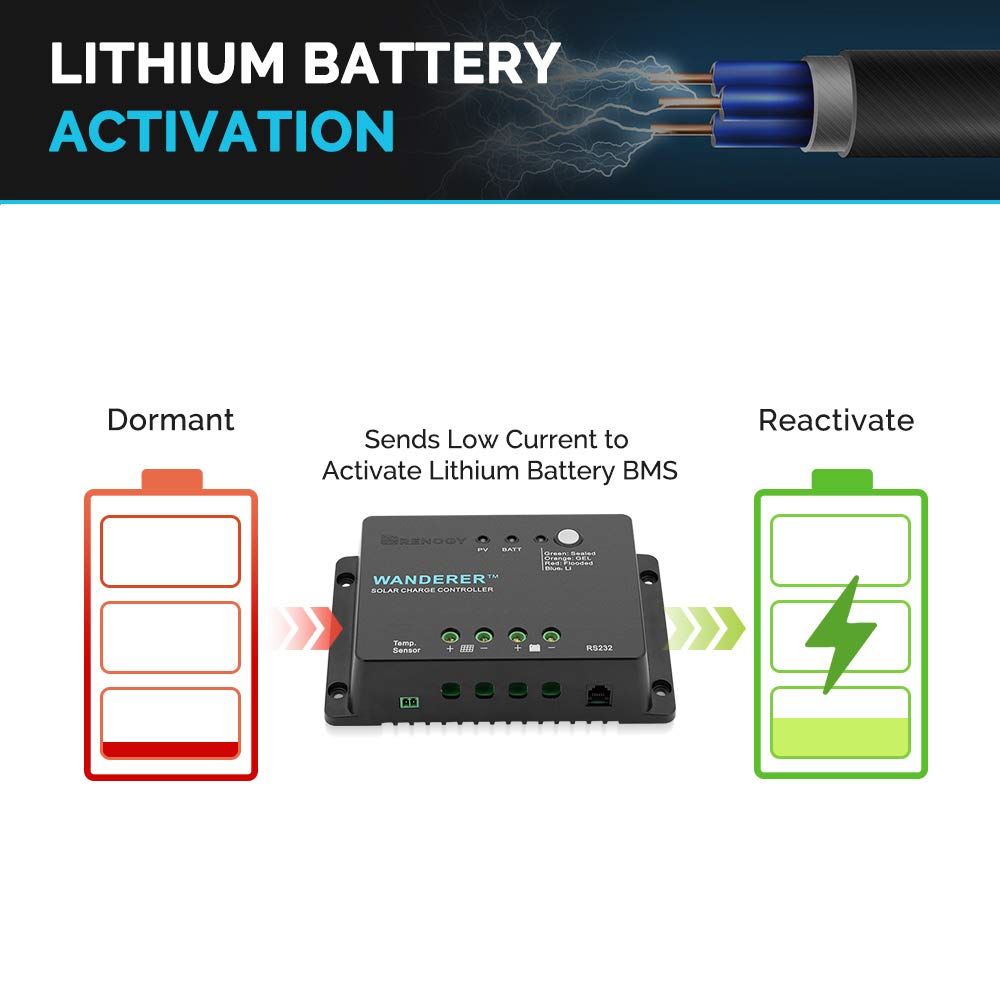 30A PWM Solar Charge Controller 12V U7508