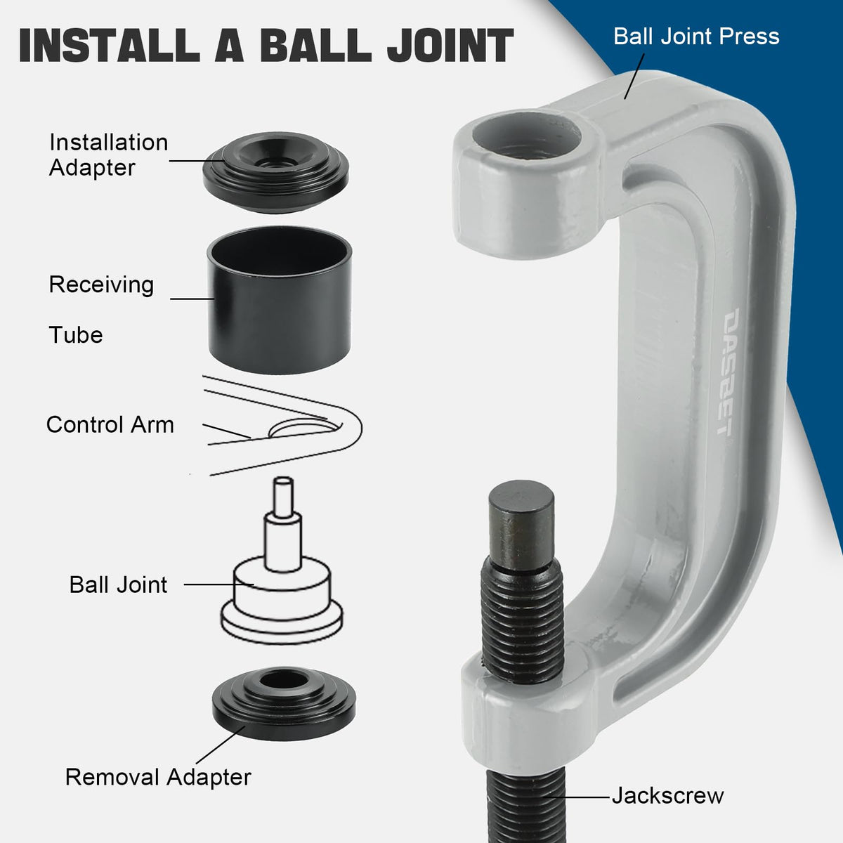 Ball Joint Press & U Joint Removal Kit I957312