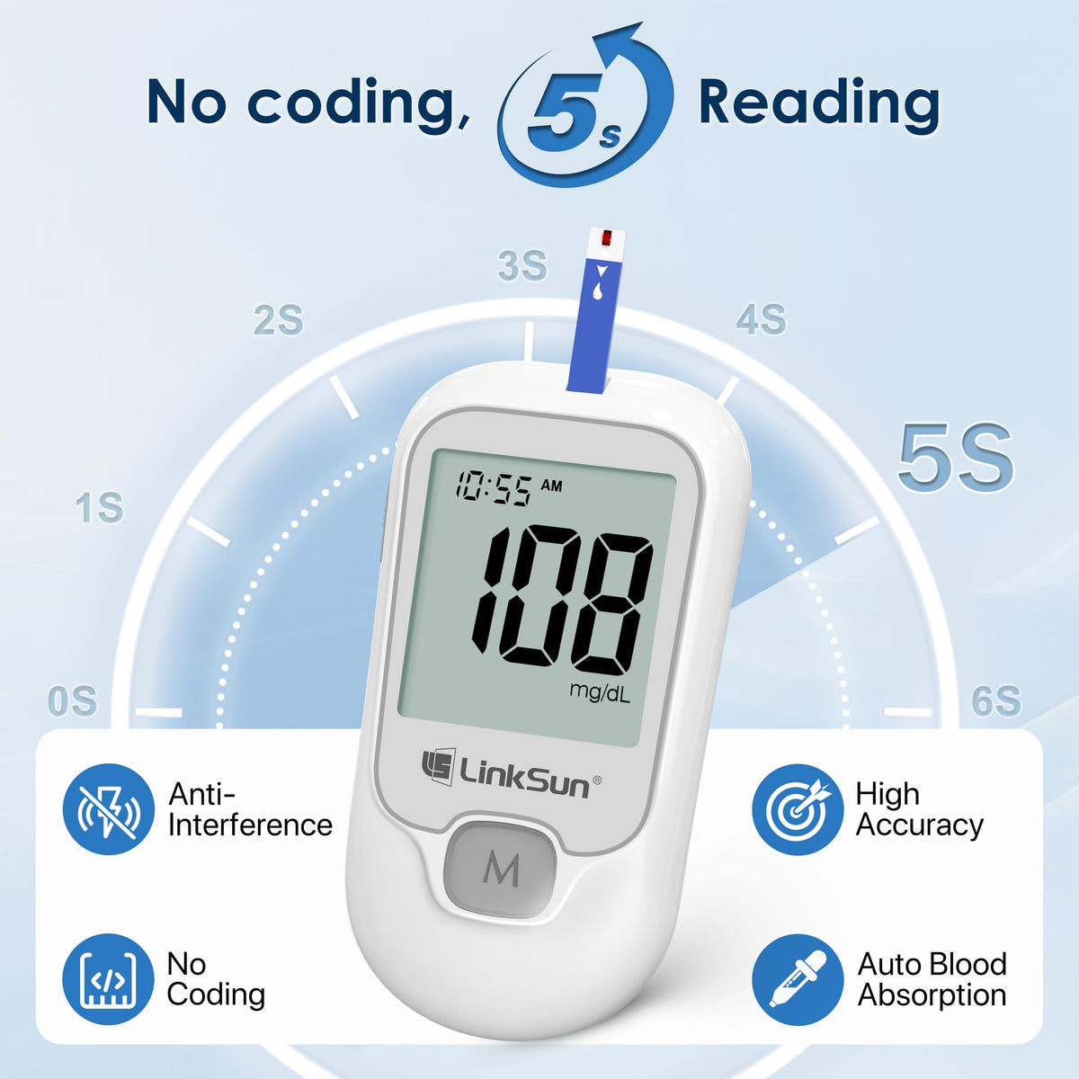 Glucose Monitor Kit, 100 Strips & Lancets P408
