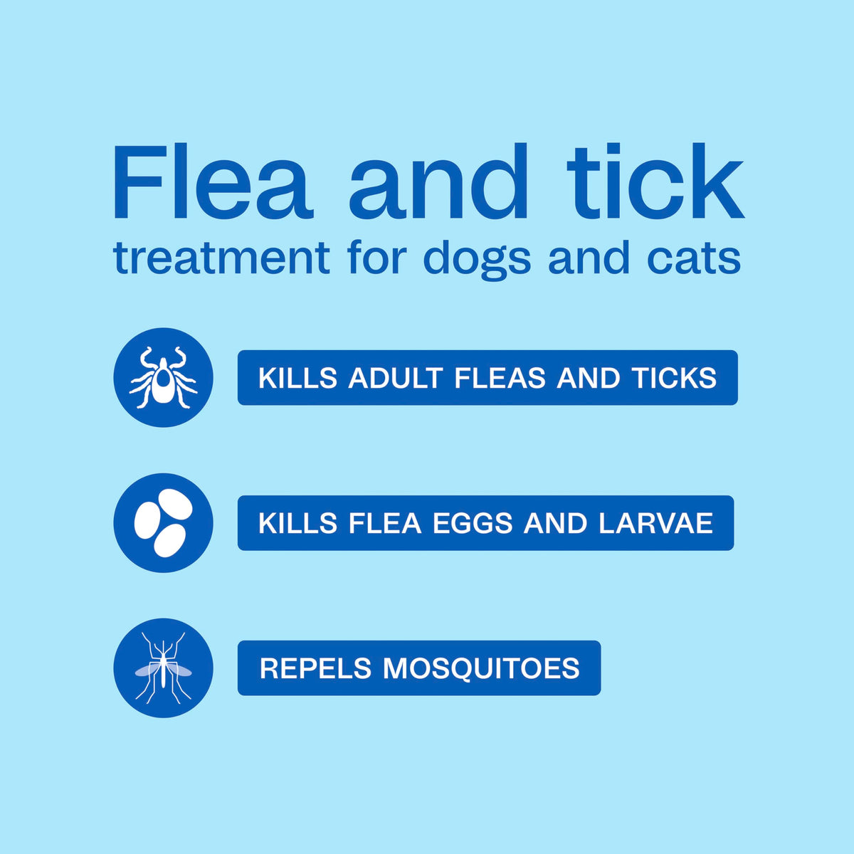 Flea and Tick Spray for Dogs & Cats 16 Fl Oz X80773