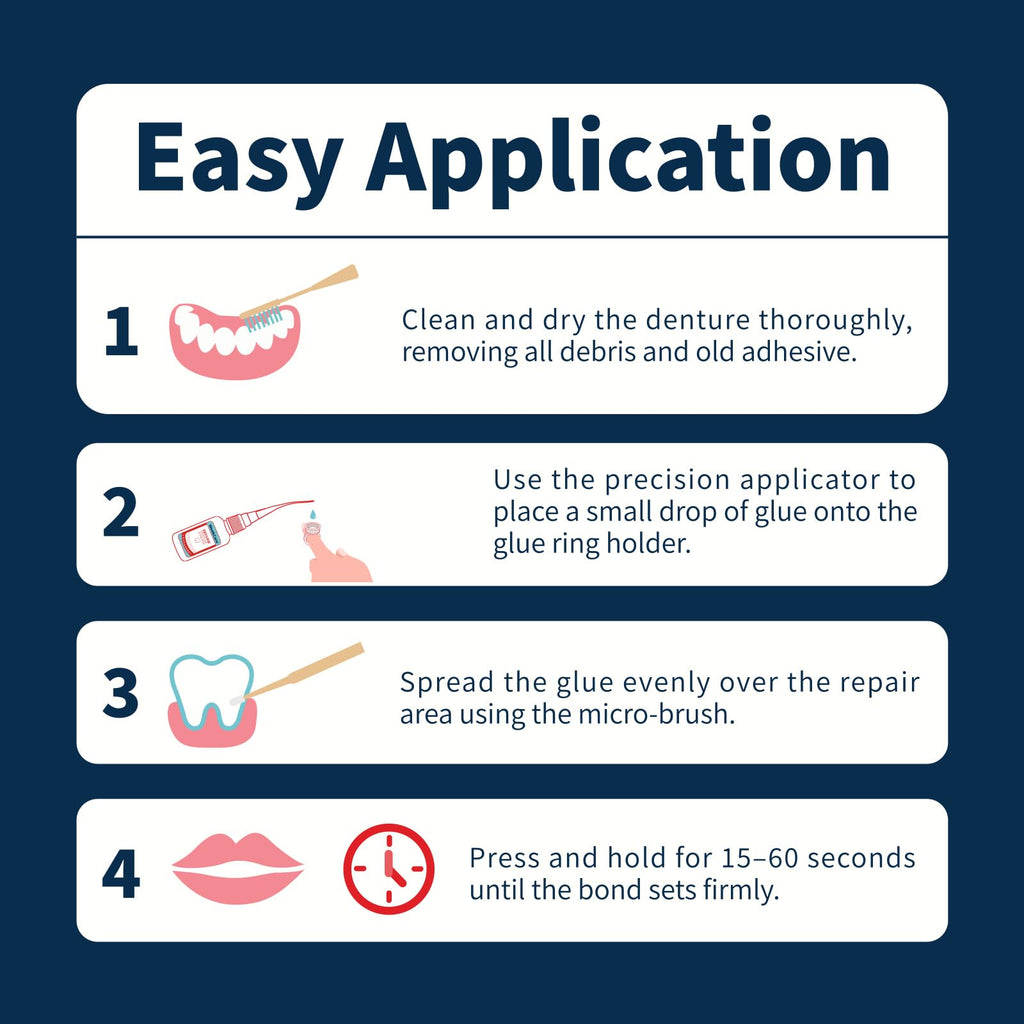 Denture Repair Glue 1oz Fast-Setting Adhesive L335813