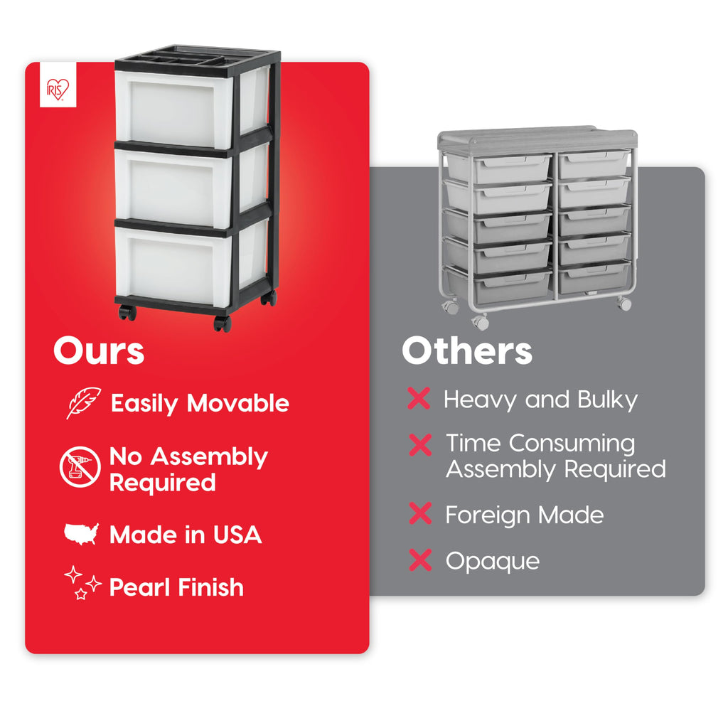 3 Drawer Rolling Storage Cart Q8577