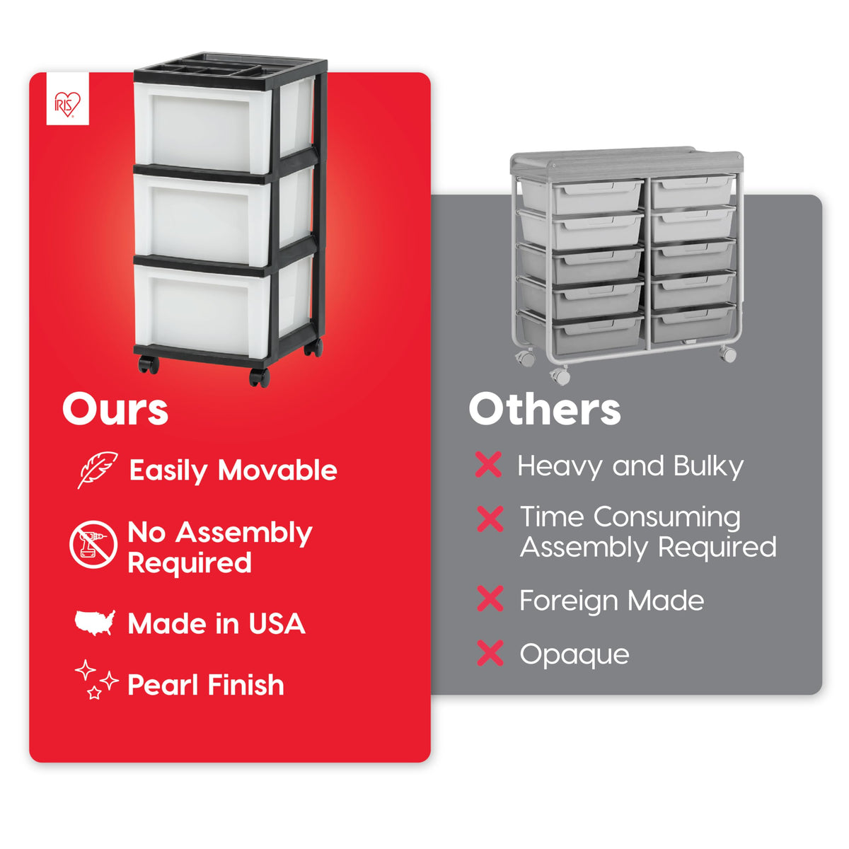 3 Drawer Rolling Storage Cart Q8577