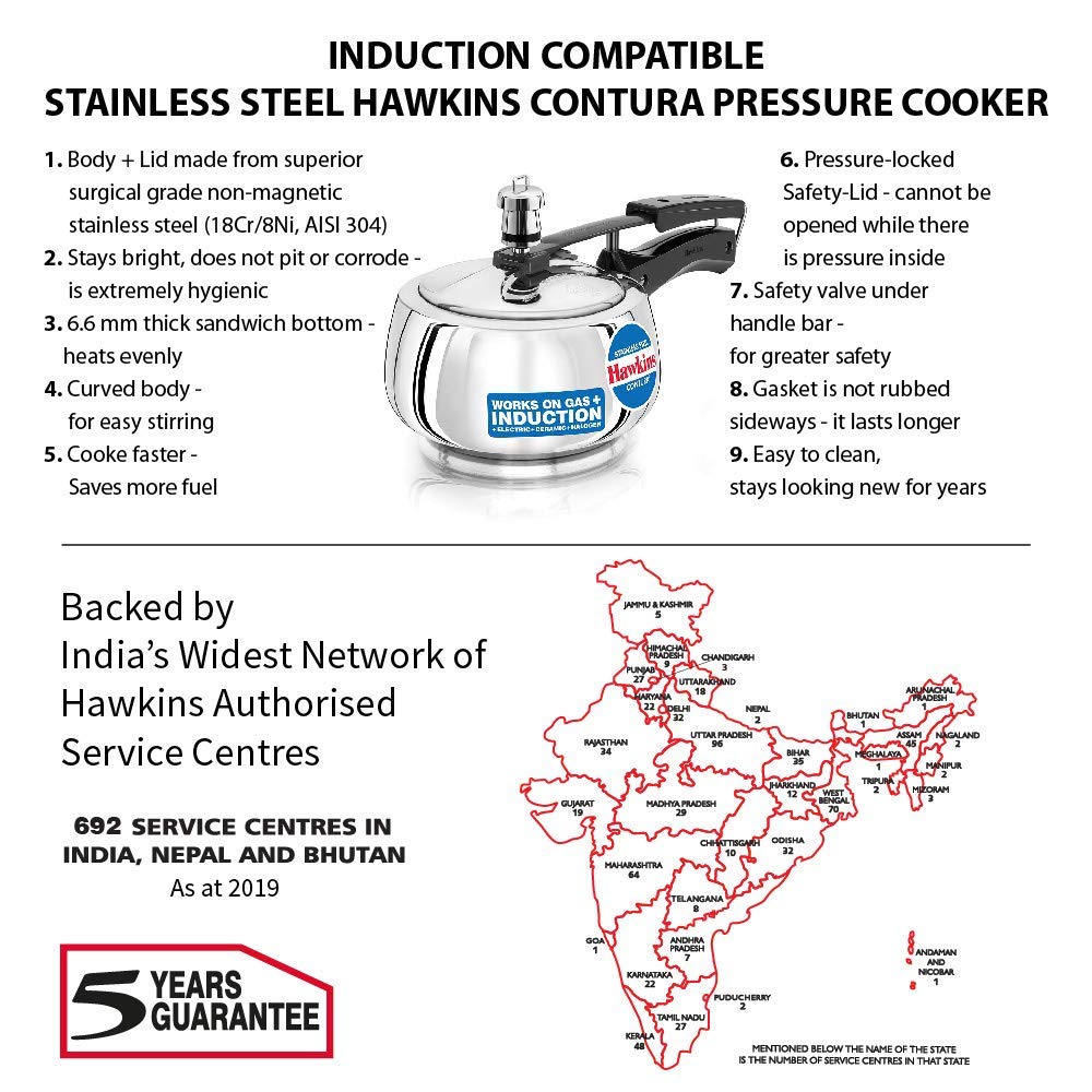 Stainless Steel Induction Gas Compatible Pressure Cooker Combo Set, Silver (1.5 litre and 3 litre) Y92873