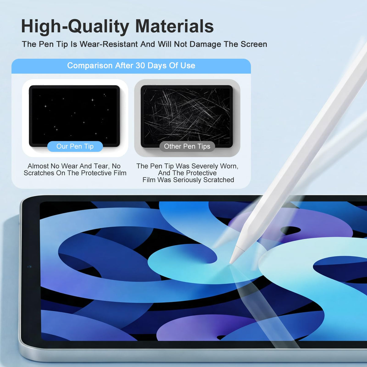 6 Pack White Pencil Tips for Apple Pencil J3905