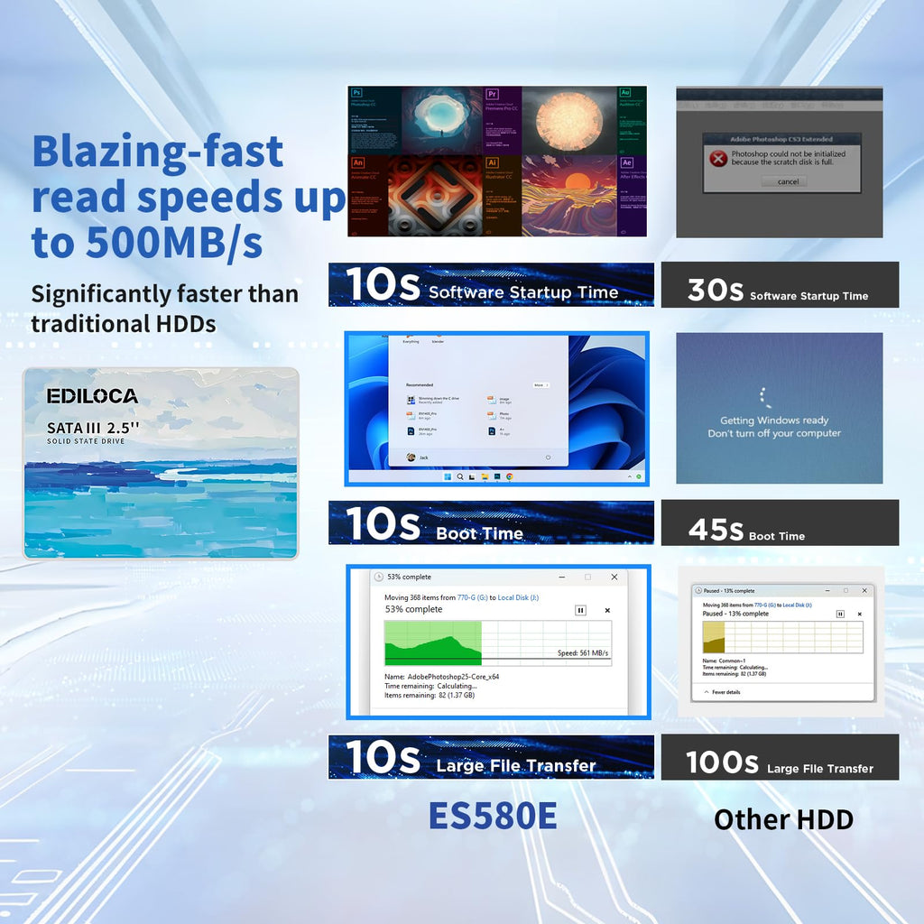 120GB 2.5" SATA III Internal Solid State Drive F105