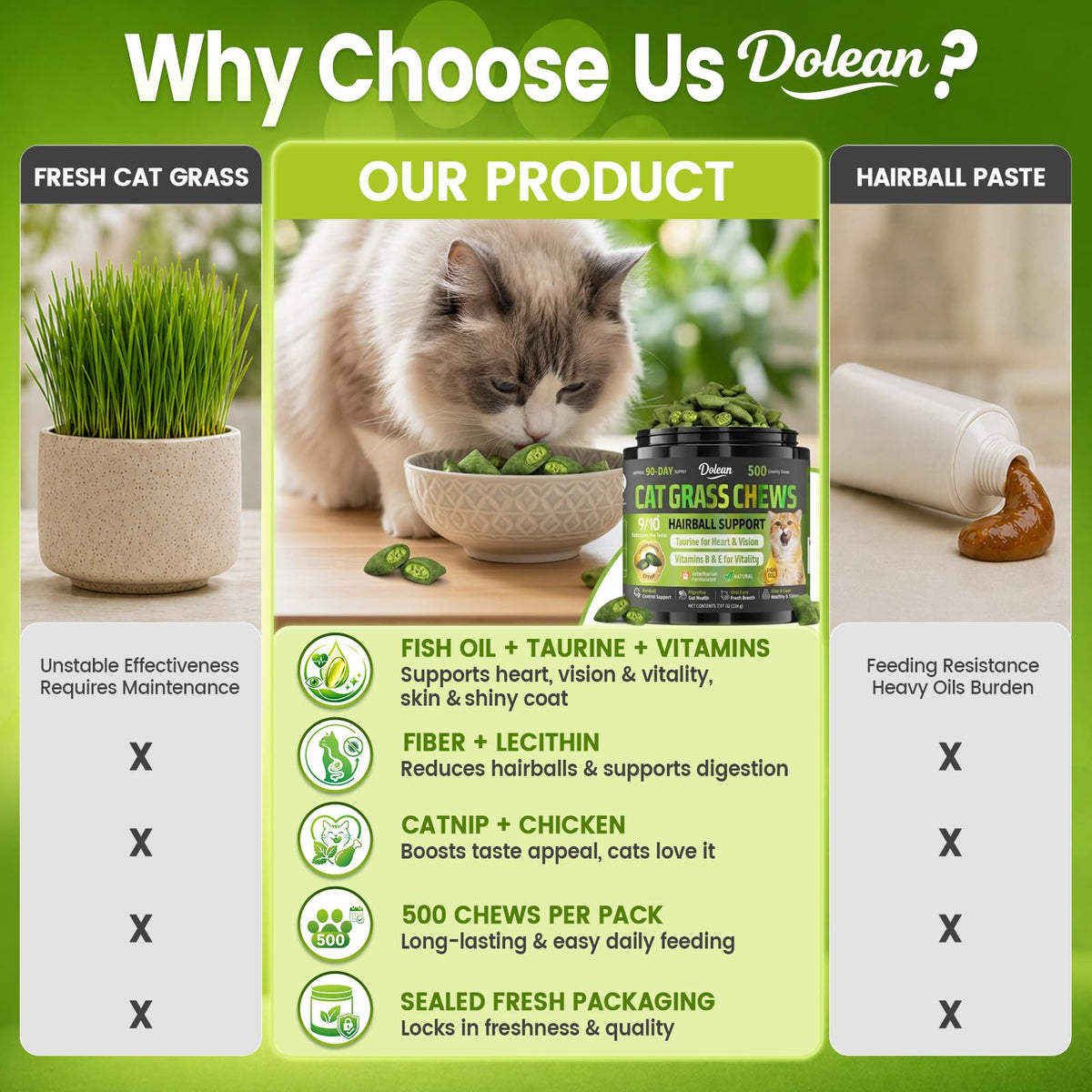 Cat Grass Treats Hairball Treatment for Cats I3173