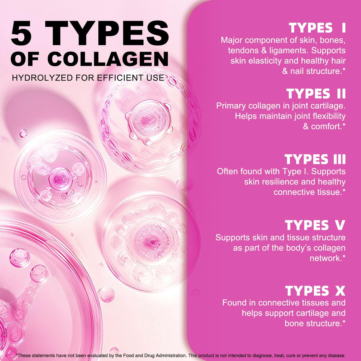 Multi Collagen Peptides Powder Type I II III V X 16oz Y919