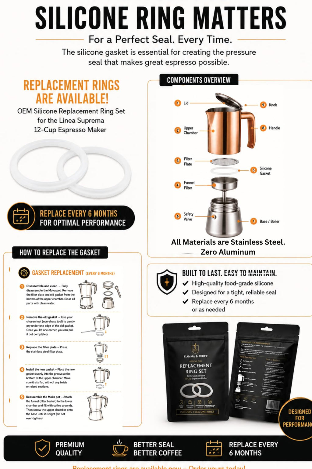12-Cup Stainless Steel Moka Pot Q72165