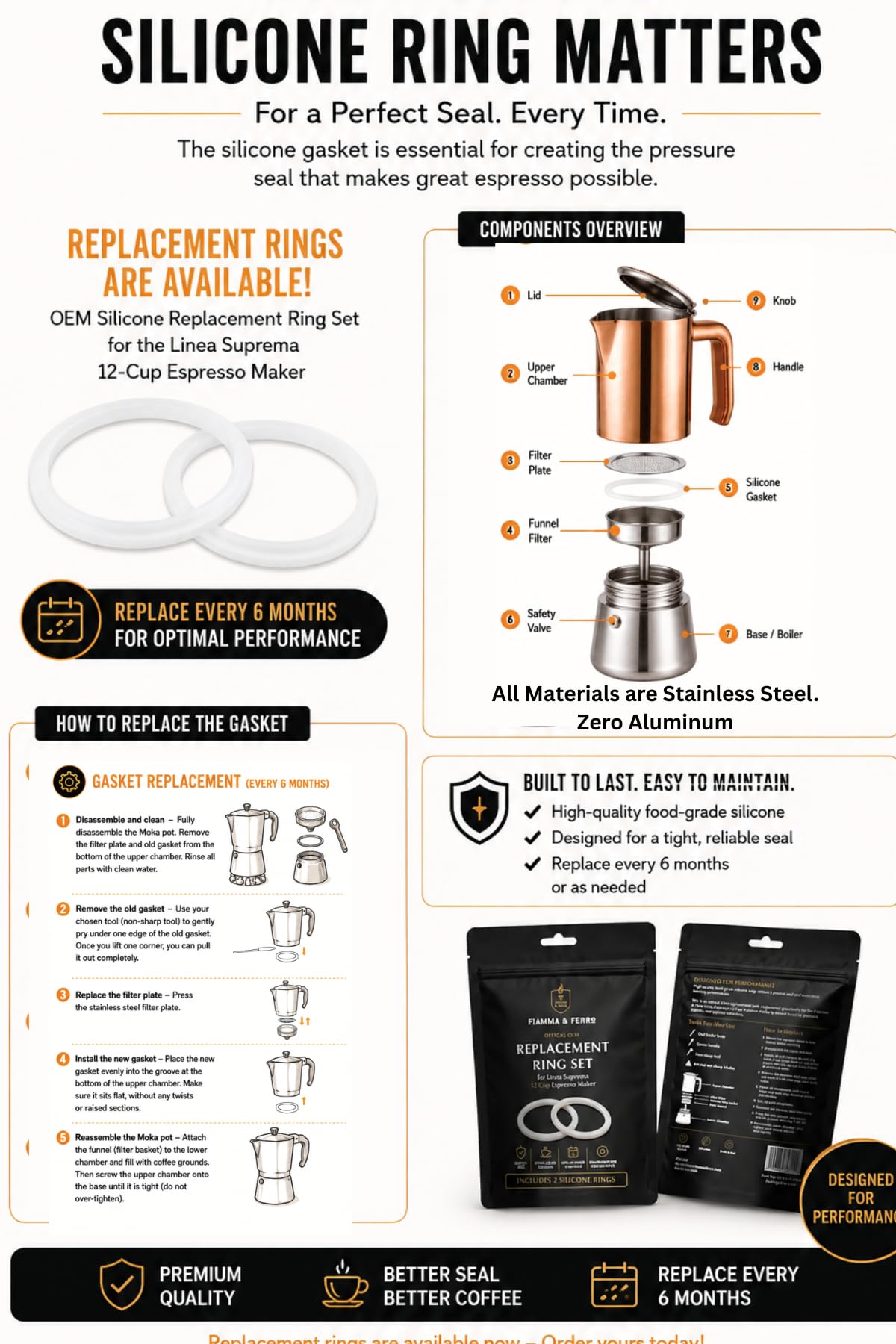 12-Cup Stainless Steel Moka Pot Q72165