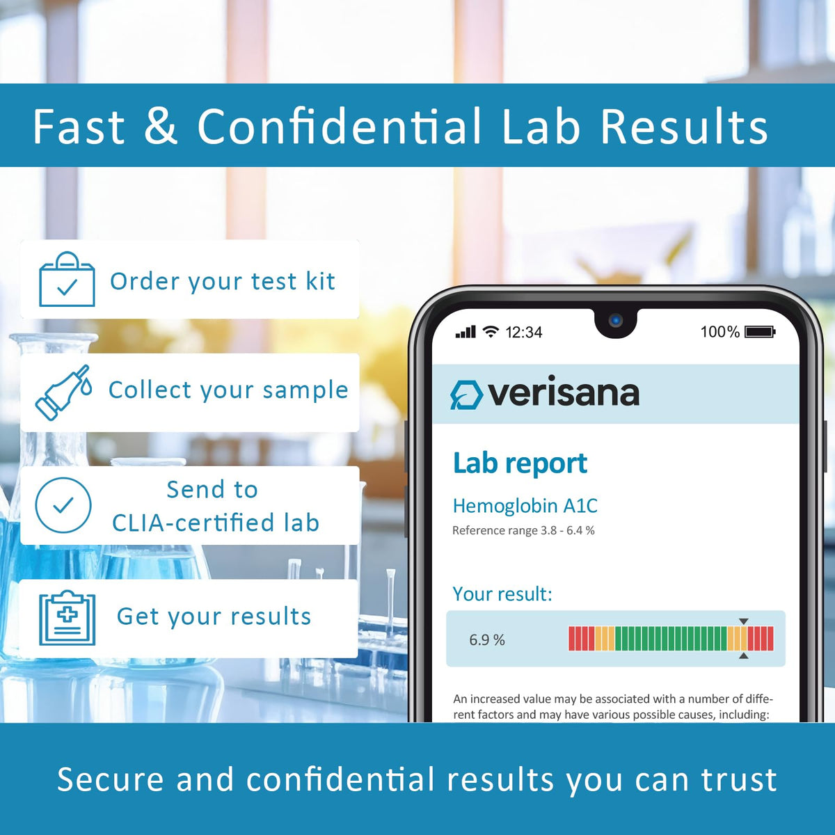 Diabetes Test – Blood Sugar Health – Insulin, Glucose, HbA1c, and EAG J154591