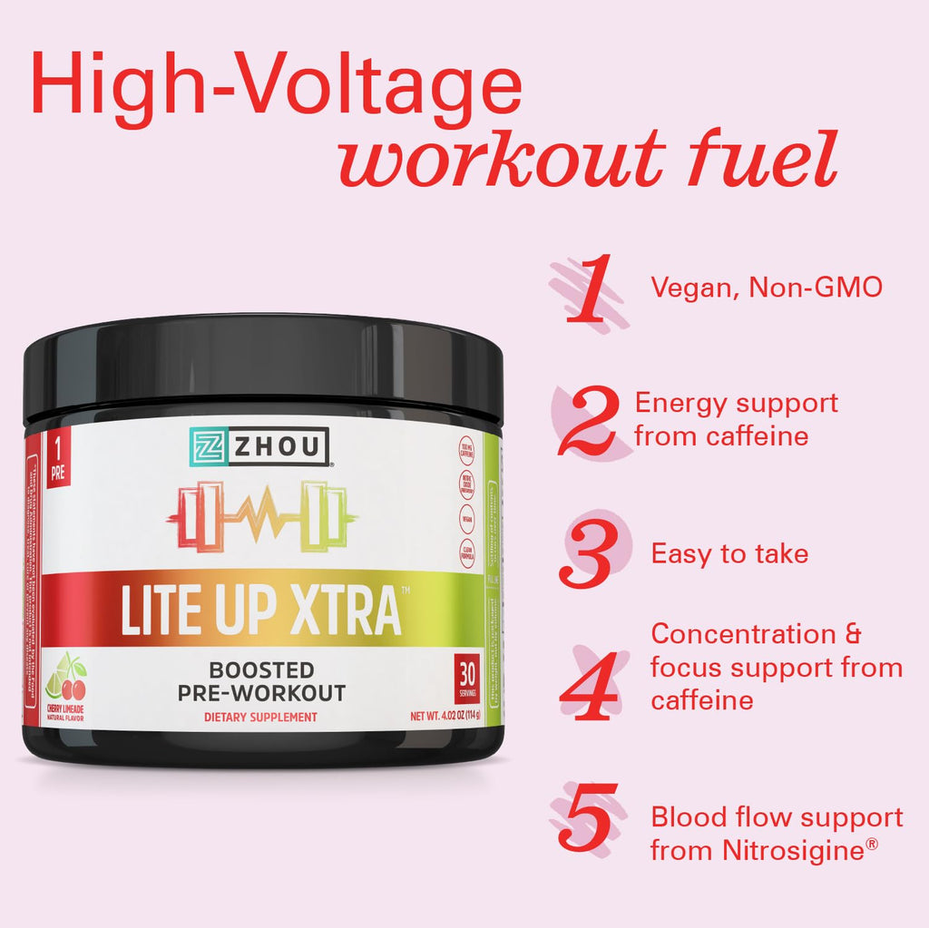 Cherry Limeade 16 oz Amino Acid Support J934