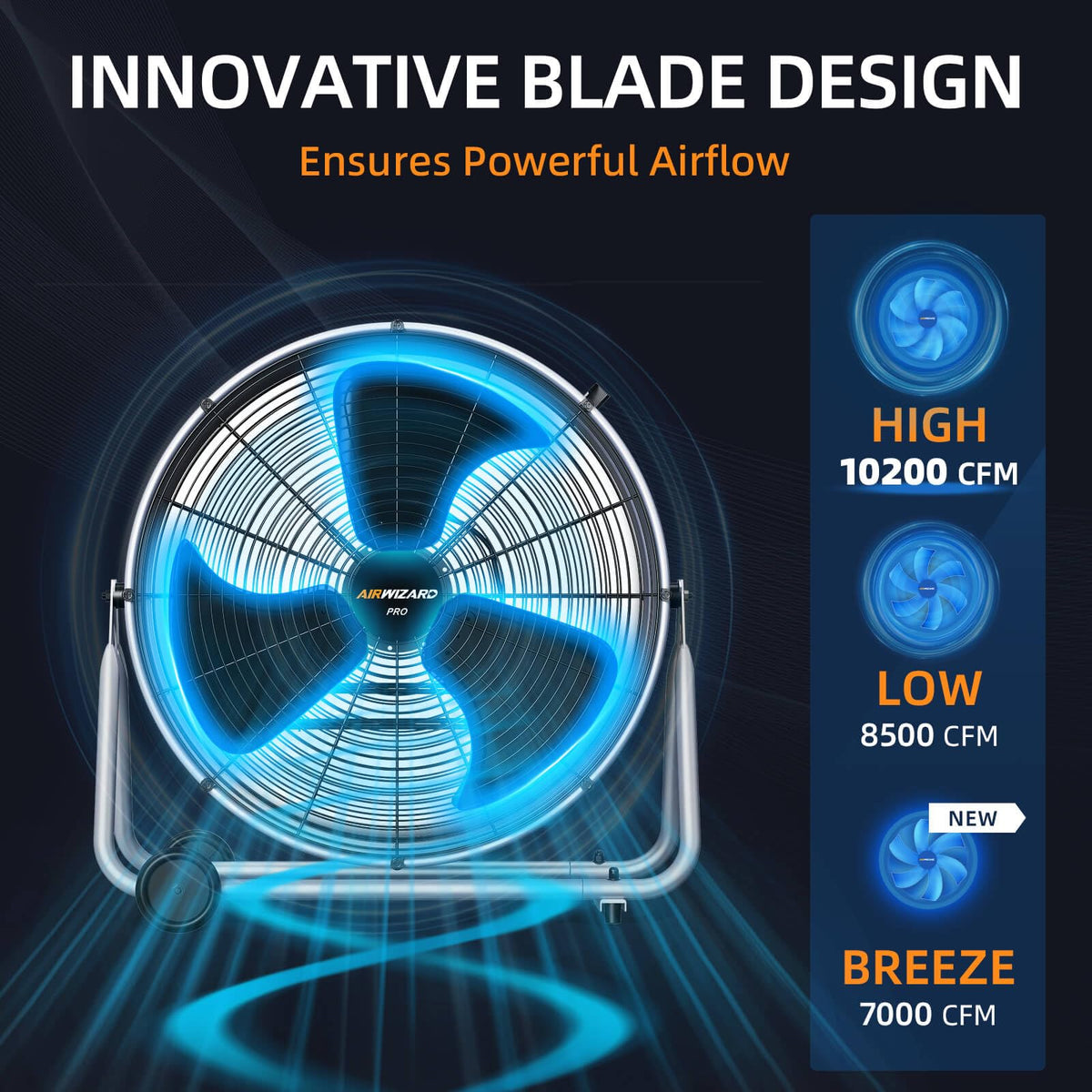 24 inch 300W High Velocity Metal Floor Fan U19155