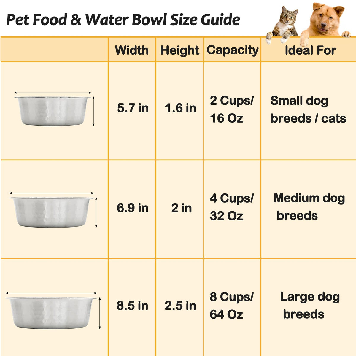 3 Pack Stainless Steel Cat Bowls T88531