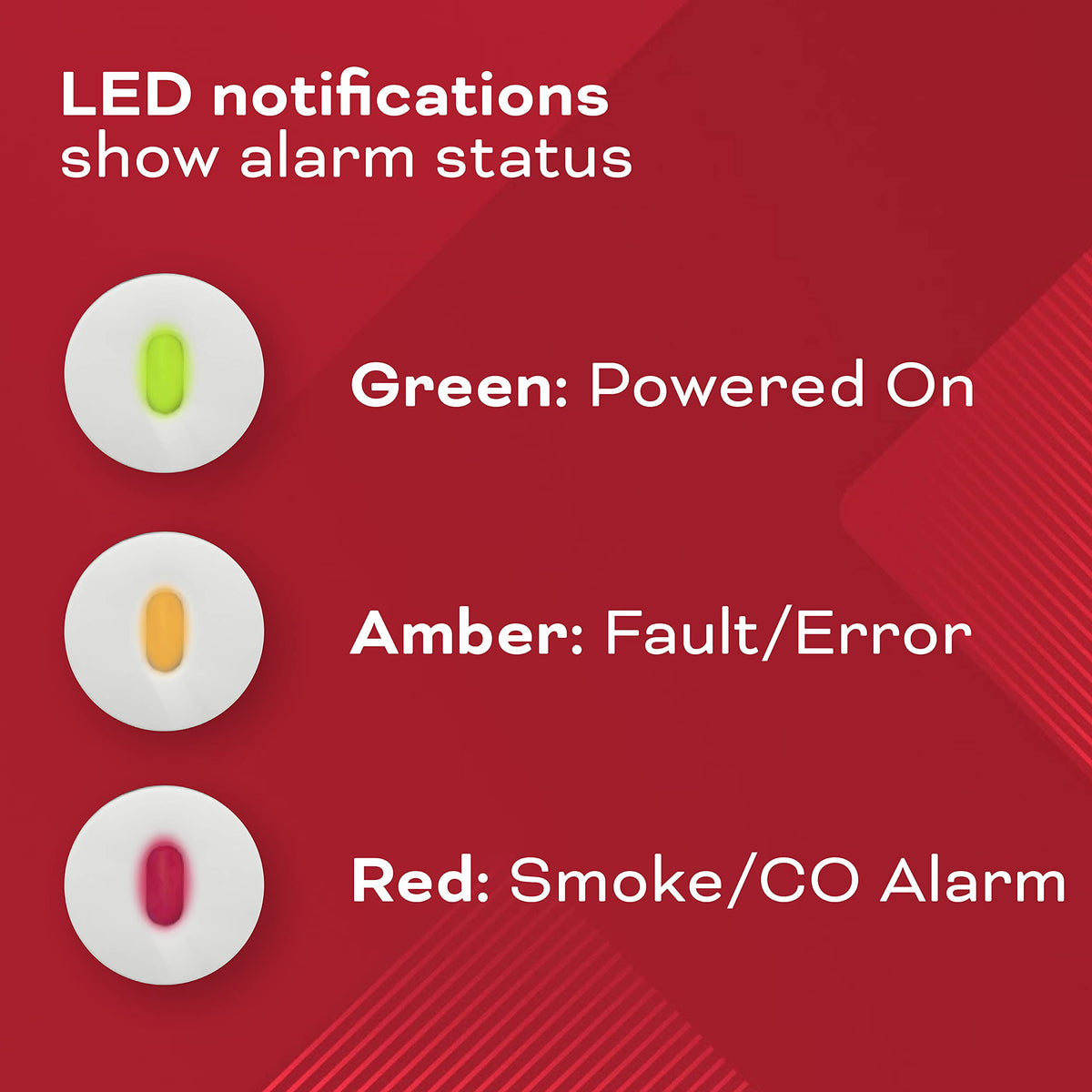 Smoke & Carbon Monoxide Detector, AA Battery Powered, 1 Pack V169513