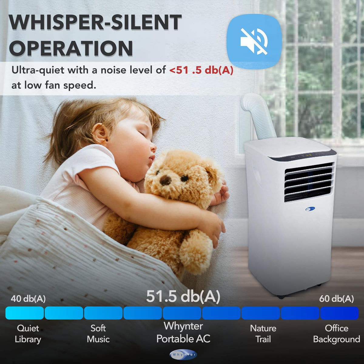 Portable Air Conditioner, 10,000 BTU B43896