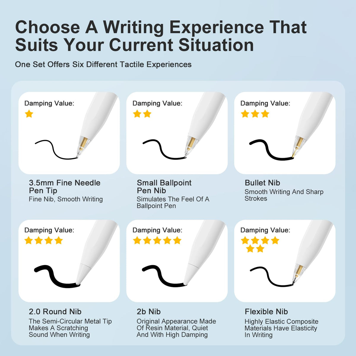 6 Pack White Pencil Tips for Apple Pencil J3905