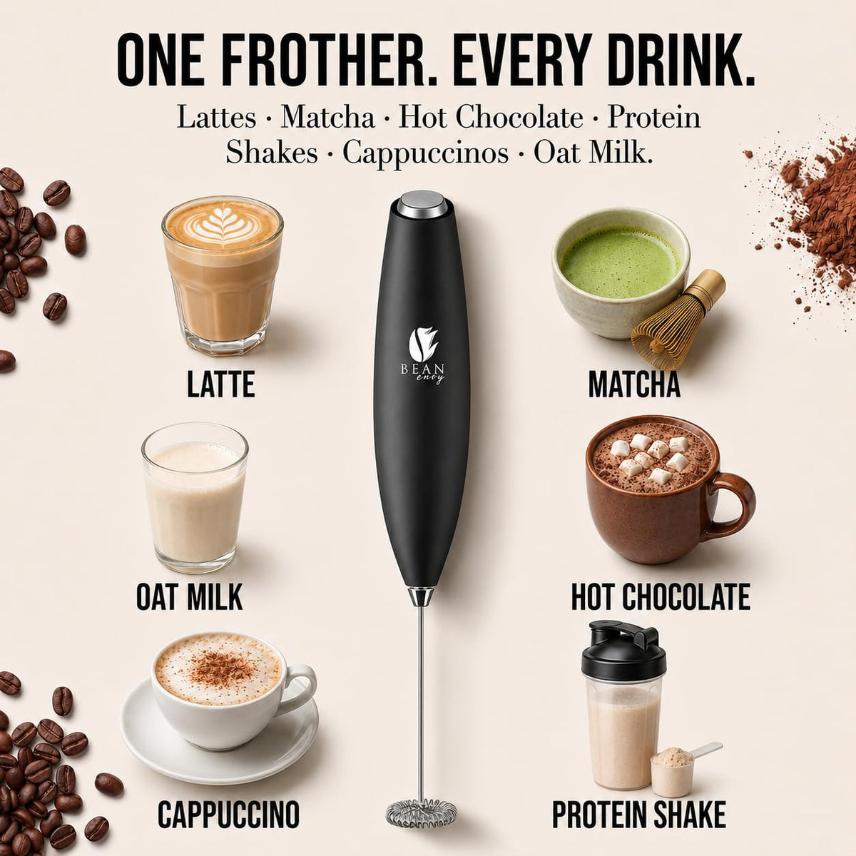 Black Handheld Milk Frother R31332
