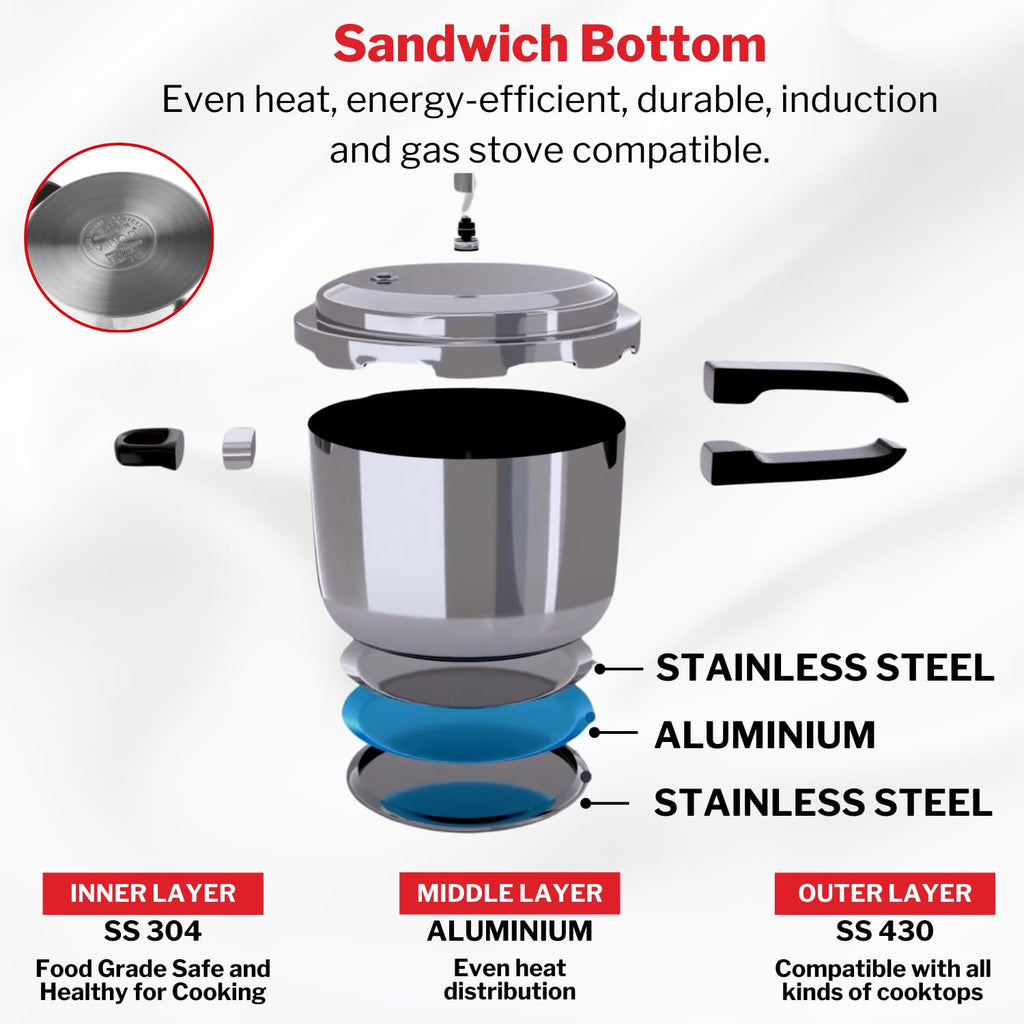 Stainless Steel 3 Litres Pressure Pan with Lid L956