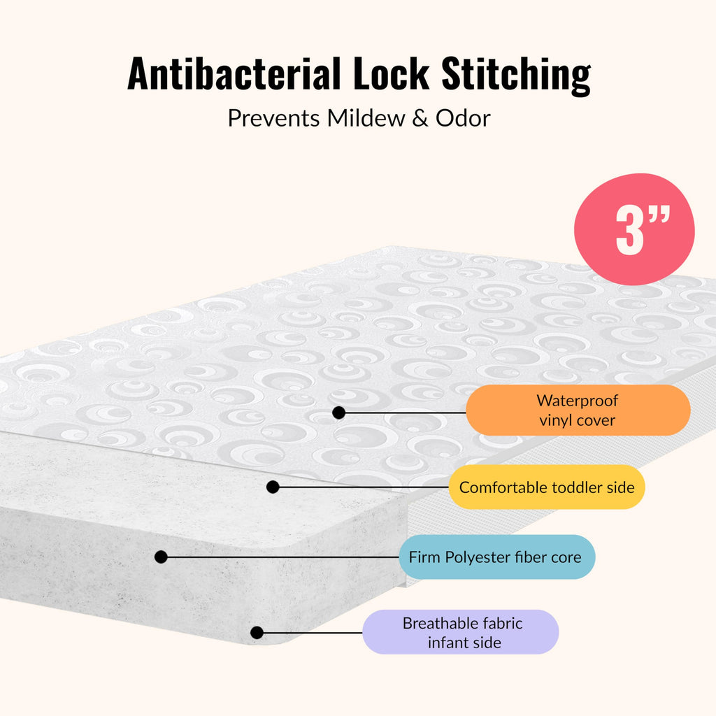 2-in-1 Portable Mini Crib Mattress F58153