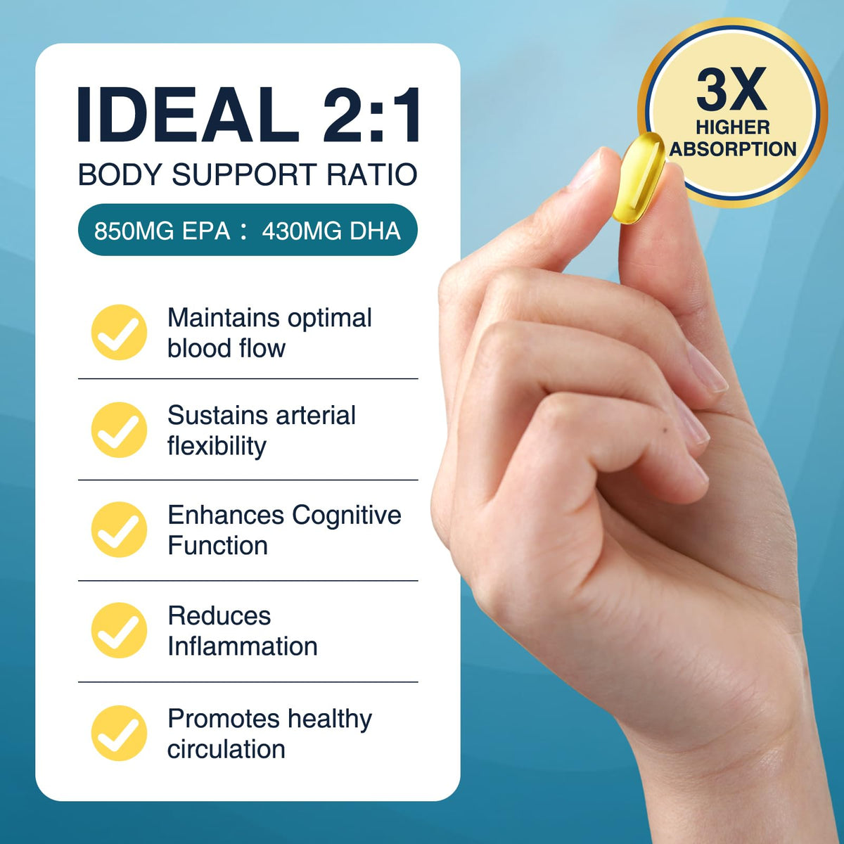 Omega-3 Fish Oil 2000mg 120 Softgels D3657