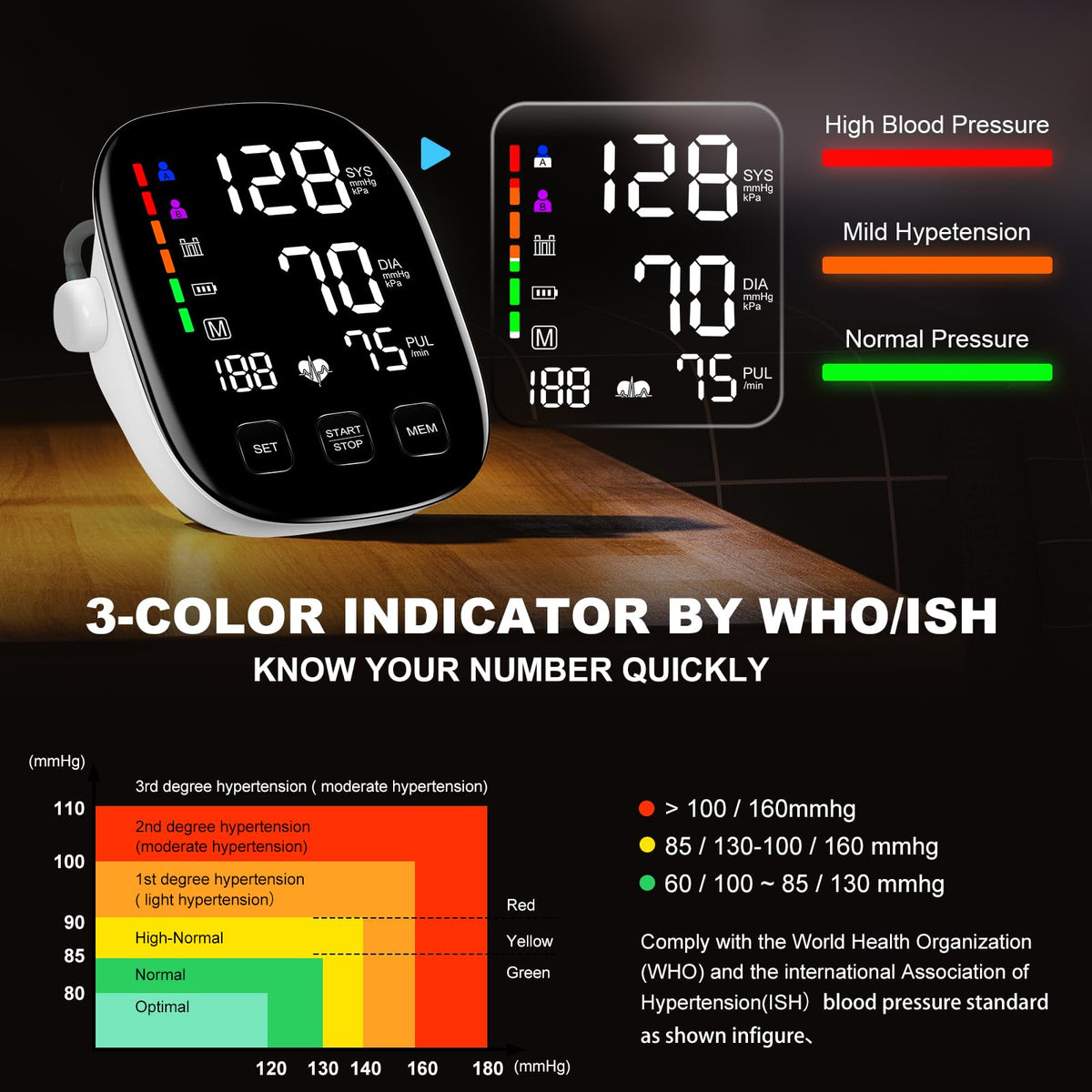 Extra Large Blood Pressure Cuff K809