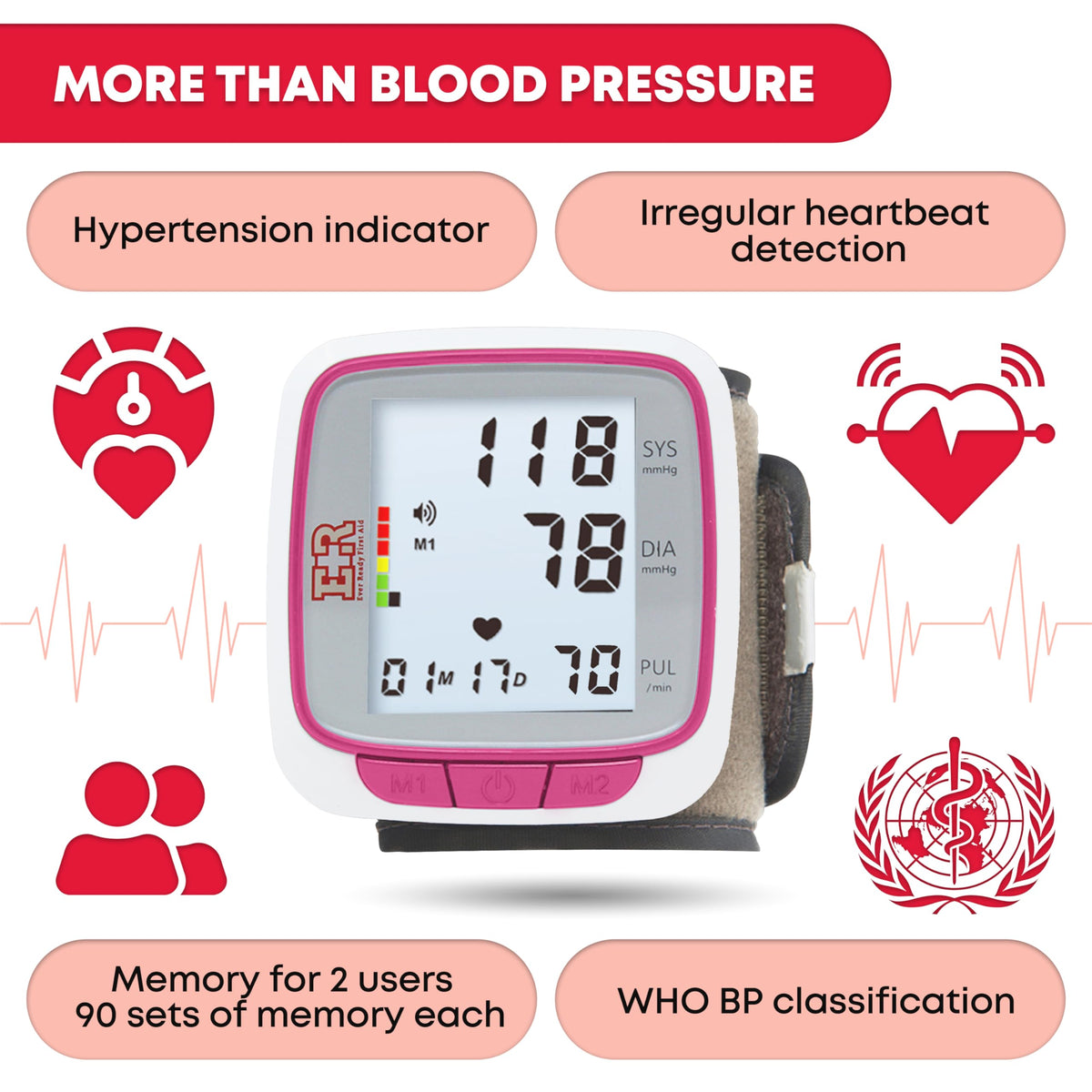 Pink Wrist Blood Pressure Monitor X2769