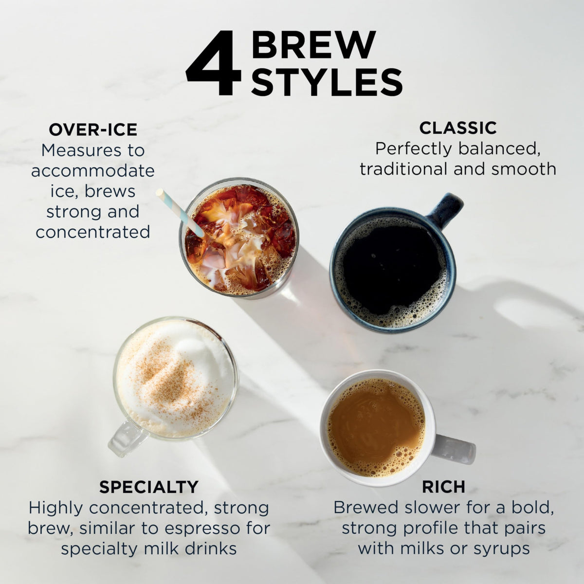 Single Serve Coffee Maker J556