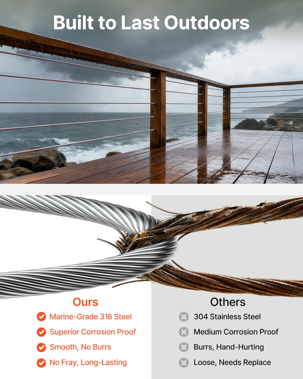 1/8 T316 Stainless Steel Cable 1000ft A6831