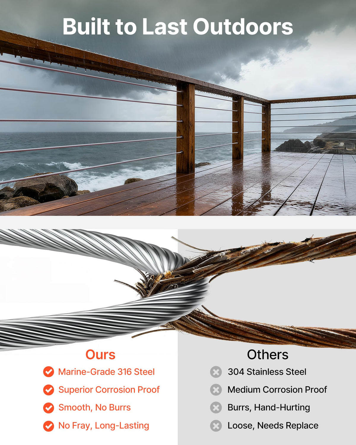 1/8 T316 Stainless Steel Cable 1000ft A6831