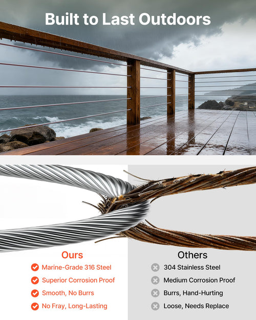 1/8 T316 Stainless Steel Cable 1000ft A6831