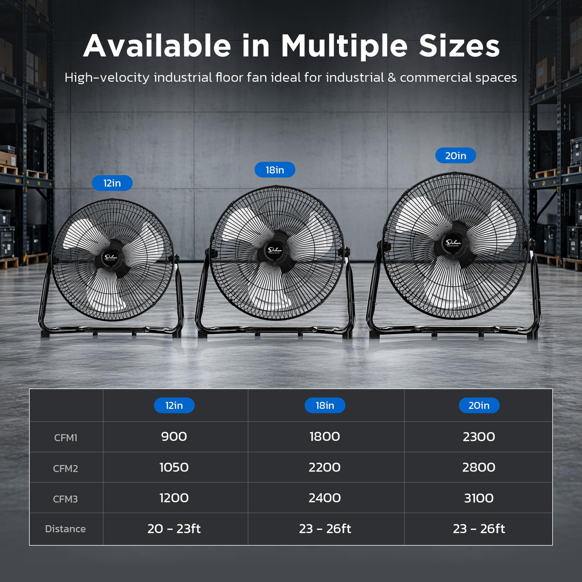 20 Inch 3-Speed High Velocity Metal Industrial Floor Fan P7388