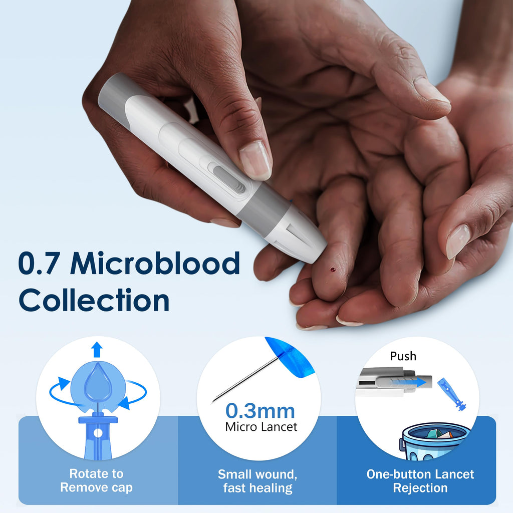 Glucose Monitor Kit, 100 Strips & Lancets P408