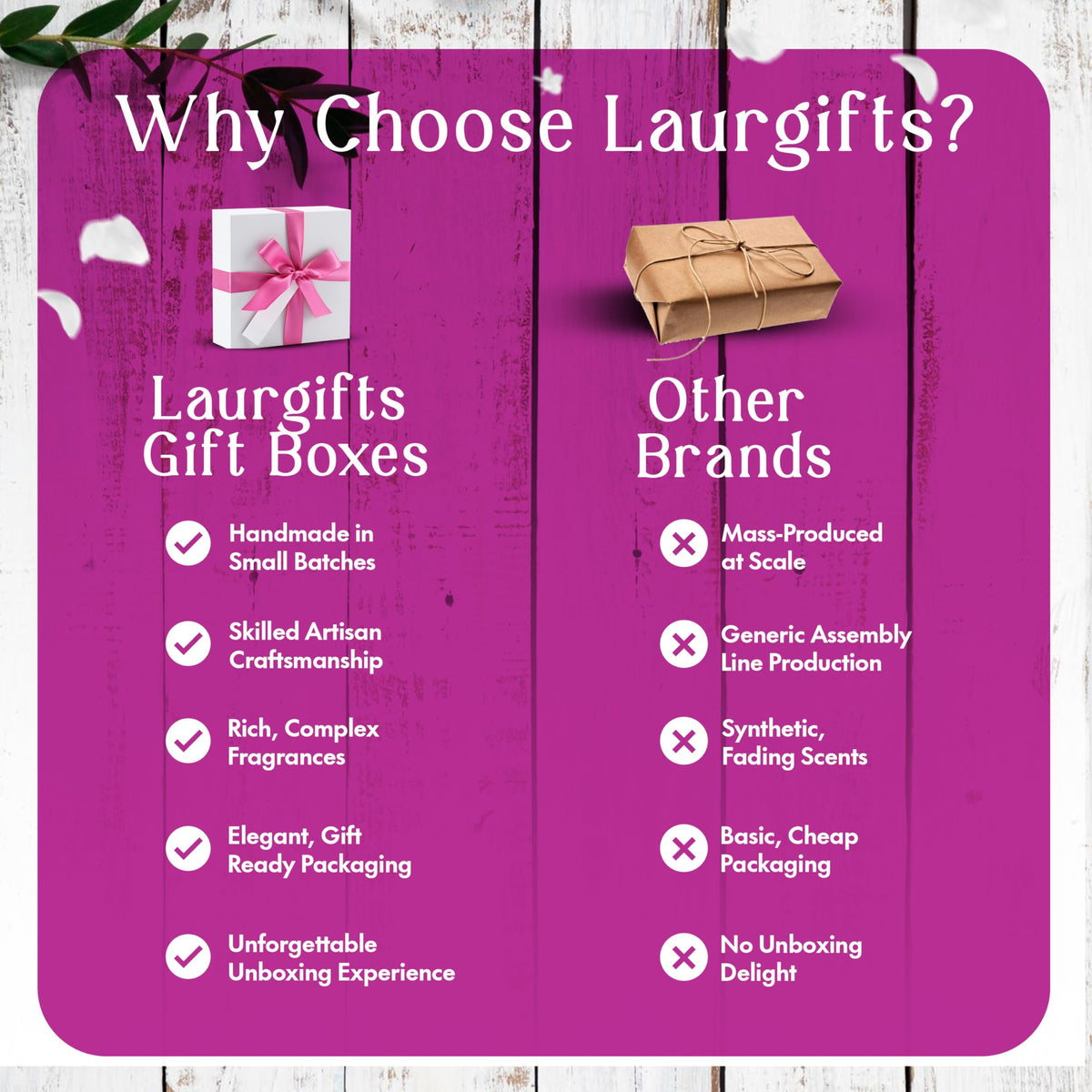 Rose & Jasmine Spa Gift Set M280
