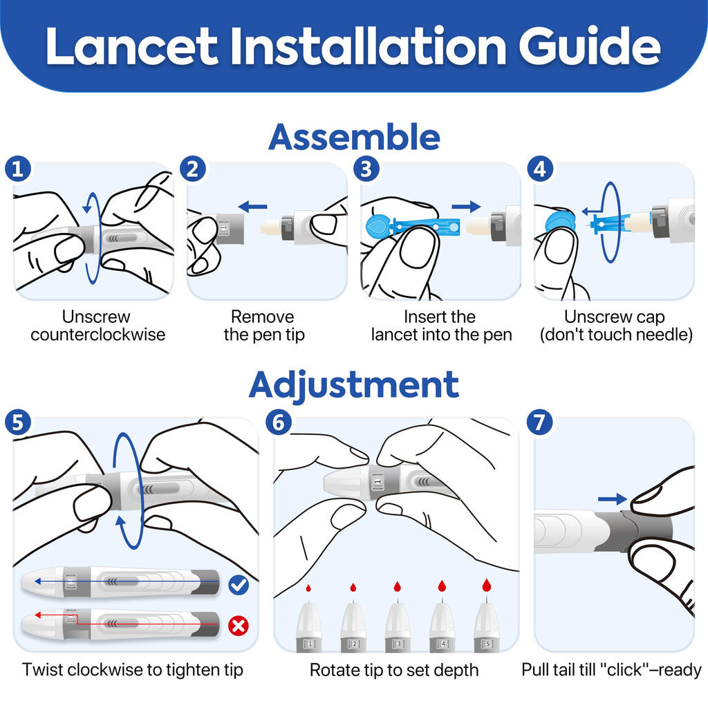 Glucose Monitor Kit, 100 Strips & Lancets P408