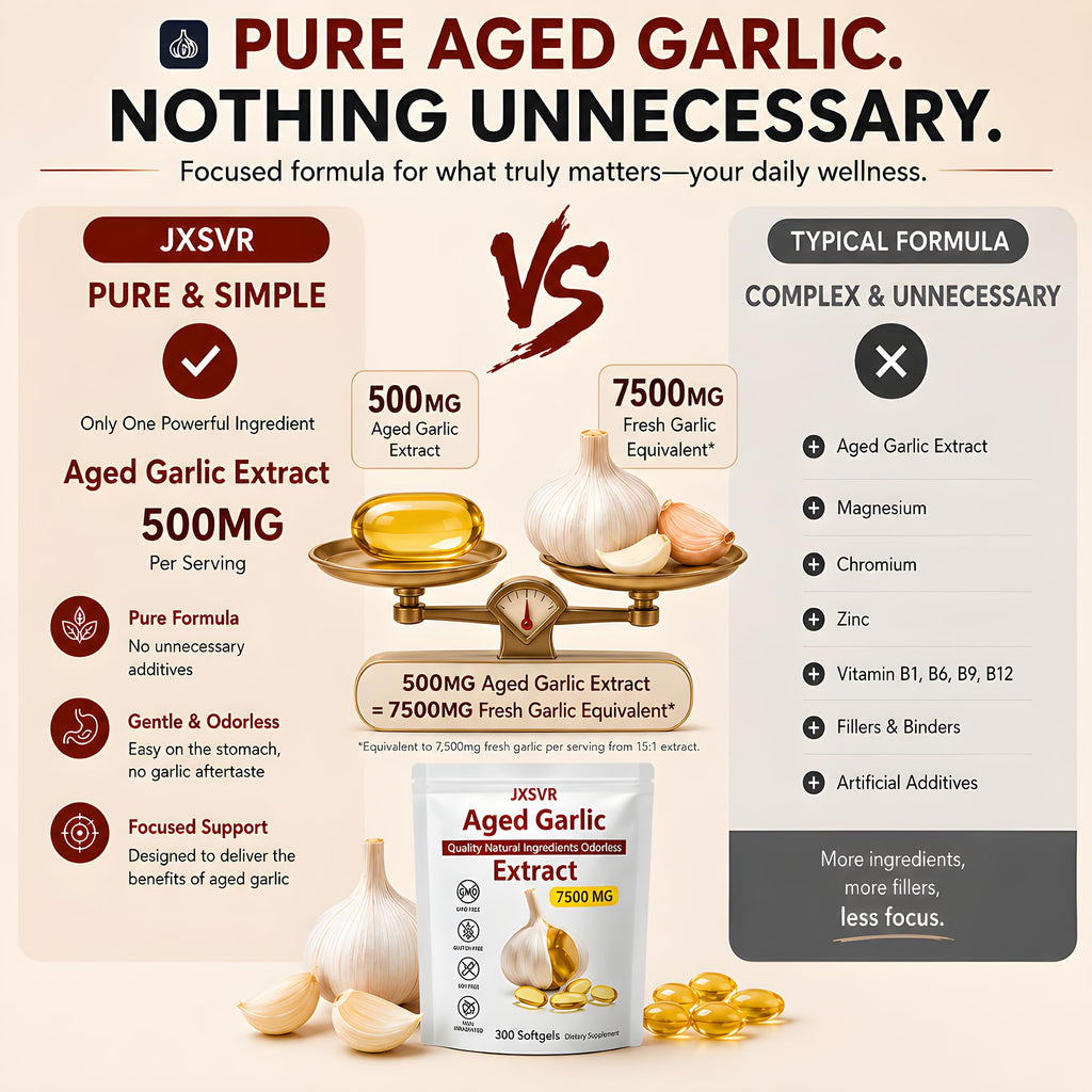 Odorless Aged Garlic Extract 300 Softgels O6467
